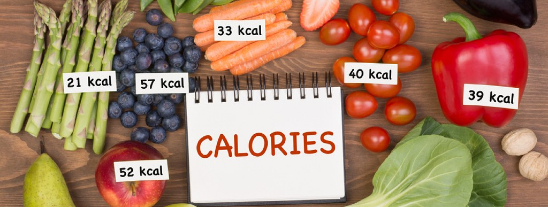 Výpočet příjmu kalorií